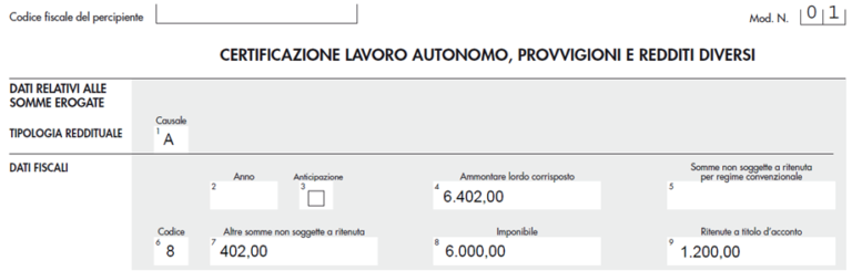 Certificazione Unica 2021: Consigli Per La Compilazione Con Fac Simile.